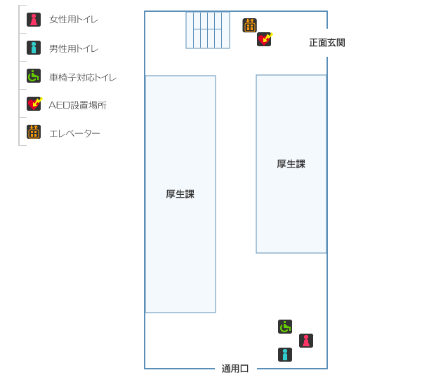 南館1階：女性用トイレ・男性用トイレ・車椅子対応トイレ・AED設置