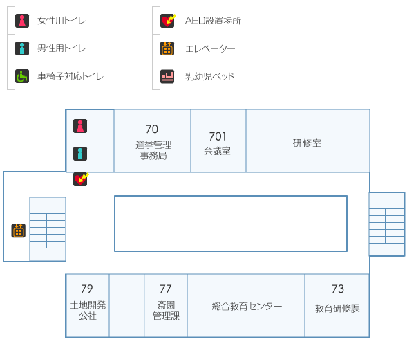 東館7階：女性用トイレ・男性用トイレ・AED設置