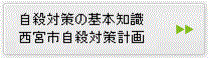 自殺対策の基本知識西宮市自殺対策計画