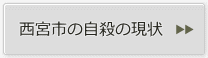 西宮市の自殺の現状