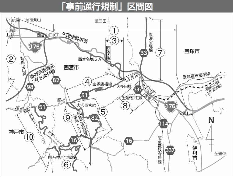 図：「事前通行規制」区間