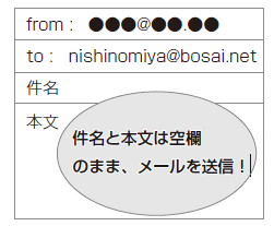 件名と本文は空欄のまま、メールを送信！