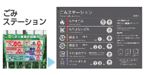 写真：ごみステーションの古いサインと新しいサイン