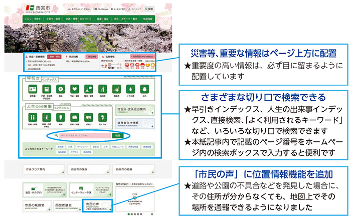 画像：市ホームページ
