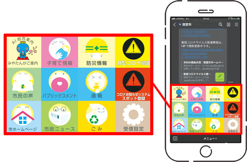 画像：市公式LINEイメージとメニューボタン拡大画像