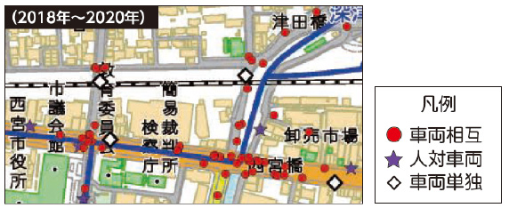 画像：交差点では一時停止と安全確認