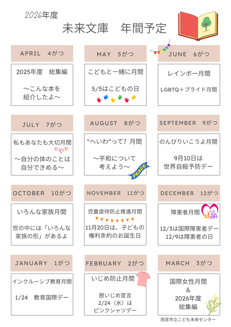未来文庫　