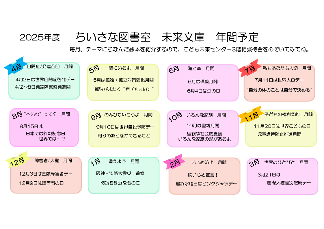 未来文庫　