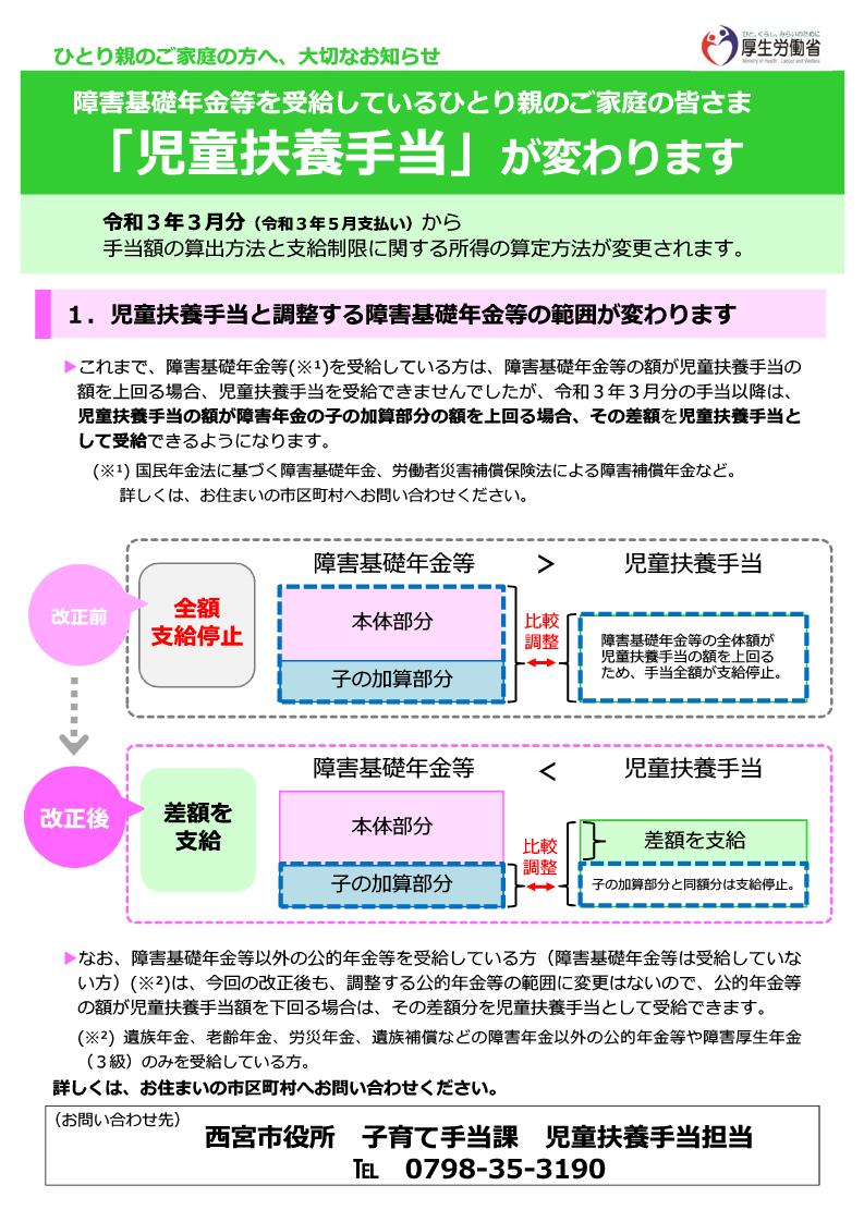 調整する障害年金などの範囲が変わります