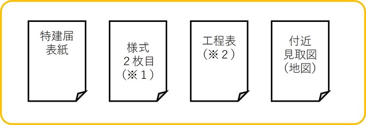 特建・解体以外添付資料3