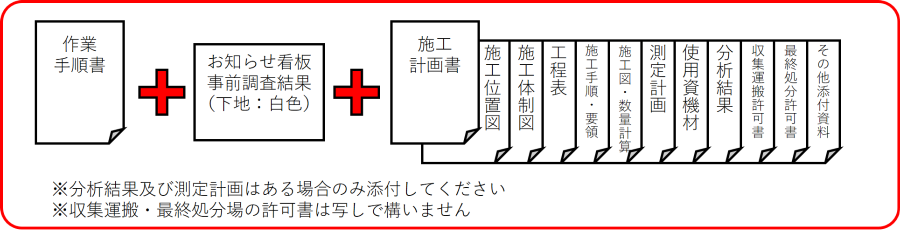 【添付資料】作業手順書