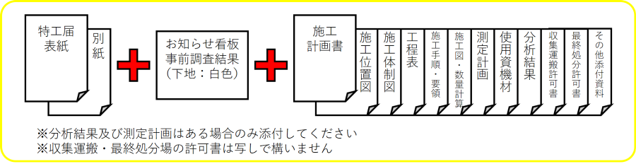 【添付資料】特工届・仕上塗材、下地調整材の場合