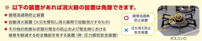 消火器の設置が免除となるコンロの例