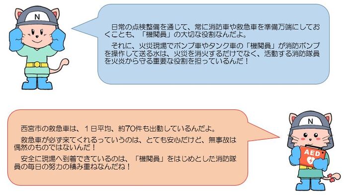 日常の点検整備を通じて、常に消防車や救急車を準備万端にしておくことが大切だね！西宮市の救急車は1日平均、約70件も出動しているんだよ！救急車が必ず来てくれるのは偶然ではなく、消防隊員の努力の積み重ねなんだね！