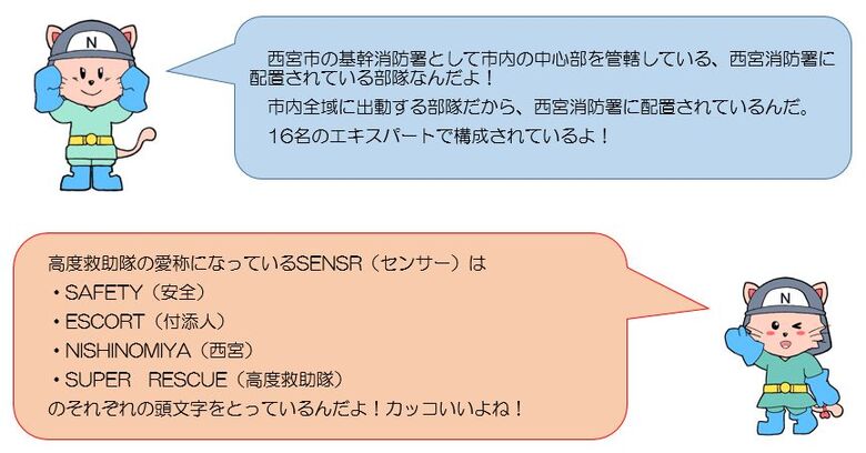 西宮消防署に配置されている部隊なんだよ！市内全域に出動するから、市の中心部にある西宮消防署に配置されているんだ。16名のエキスパートで構成されているよ！高度救助隊の愛称はセンサーだよ！と