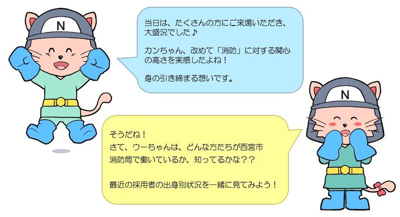 当日はたくさんの方にご来場いただきました！改めて消防に対する関心の高さを実感したよね！ところで、どんな人たちが西宮市消防局で働いているか知ってるかな？最近の採用者の出身別状況を一緒に確認しよう！