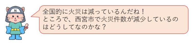 全国的に火災は減っているんだね！ところで、西宮市で火災件数が減少しているのはどうしてなのかな。