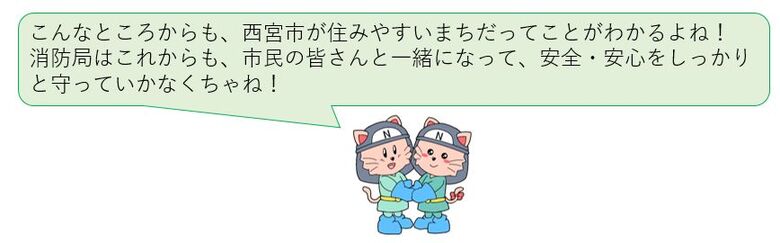 こんなところからも、西宮市が住みやすいまちだってことがわかるよね！消防局はこれからも、市民の皆さんと一緒になって、安全・安心をしっかりと守っていきます！