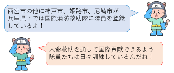 西宮市の他に神戸市、姫路市、尼崎市が、兵庫県下では国際消防救助隊に隊員を登録しているよ！人命救助を通して国際貢献できるよう隊員たちは日々訓練しているんだね！