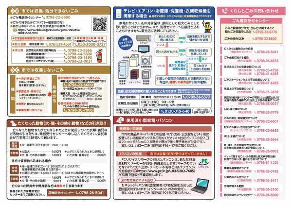 ハローごみダイジェスト版（裏）