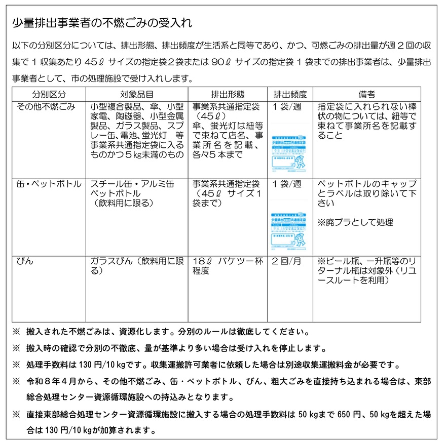 少量排出事業者制度利用不燃ごみの受入条件