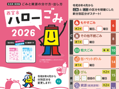 ごみ・美化のイメージ