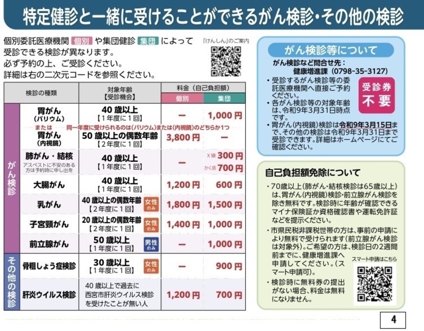 がん検診等