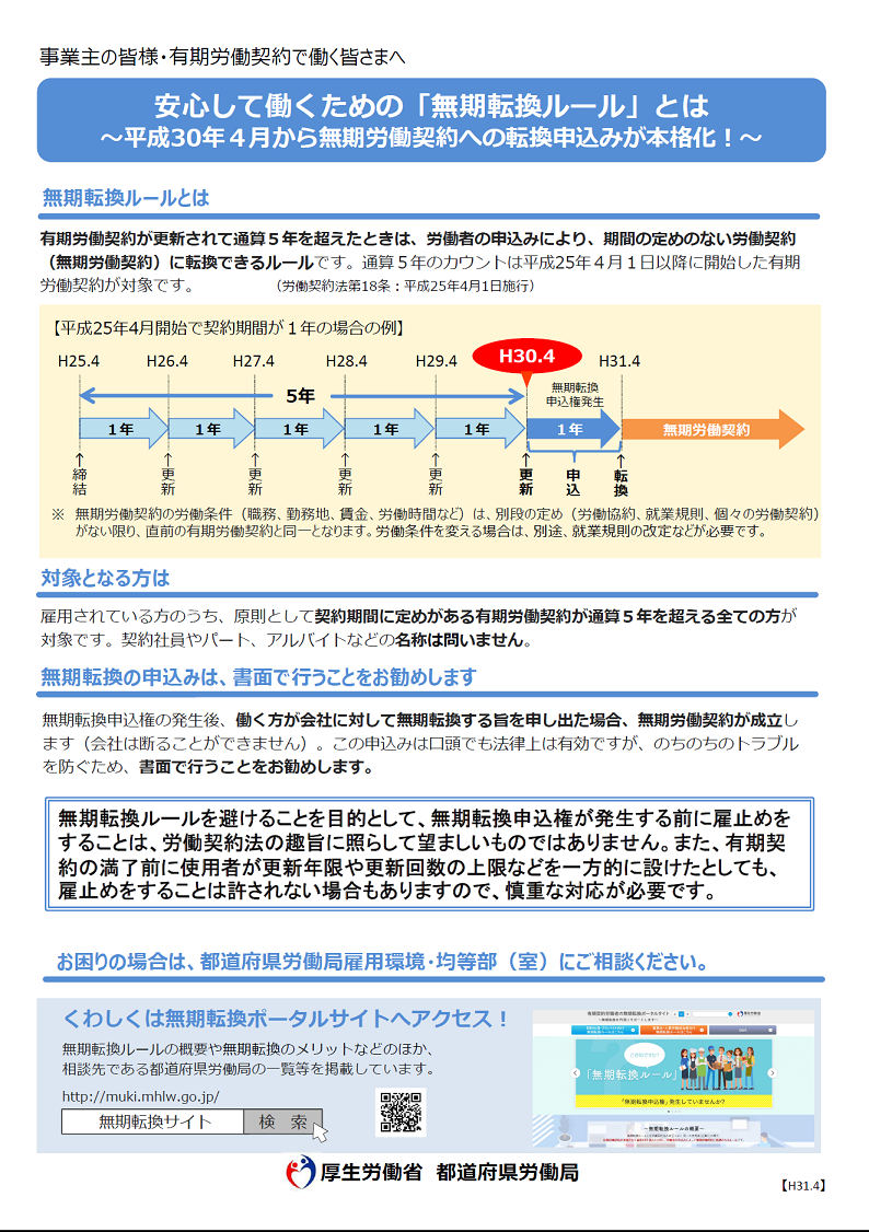 無期転換ルール