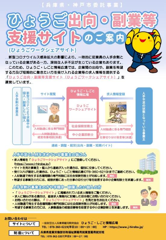 ひょうごワークシェアサイト1