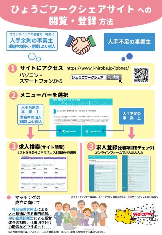 ひょうごワークシェアサイト2