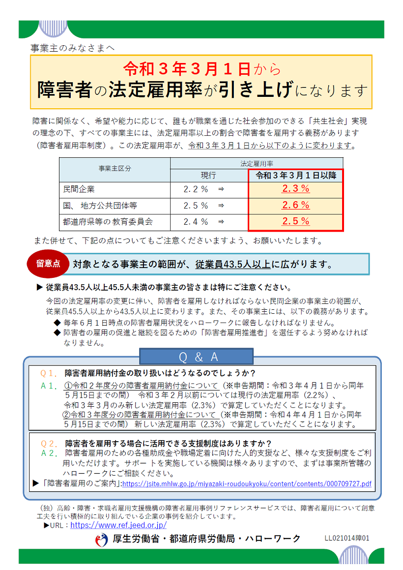 令和3年3月1日から障害者の法定雇用率が2.3％に引き上げされます