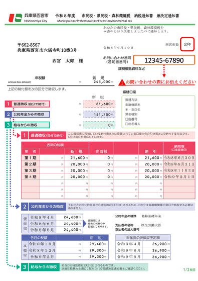1.市民税・県民税・森林環境税納税通知書兼決定通知書