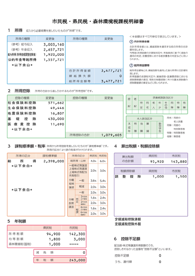 3.市民税・県民税・森林環境税課税明細書
