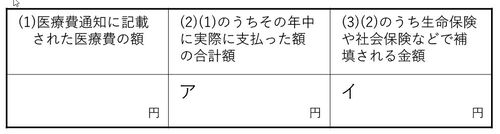 医療費通知に関する事項欄のイメージ