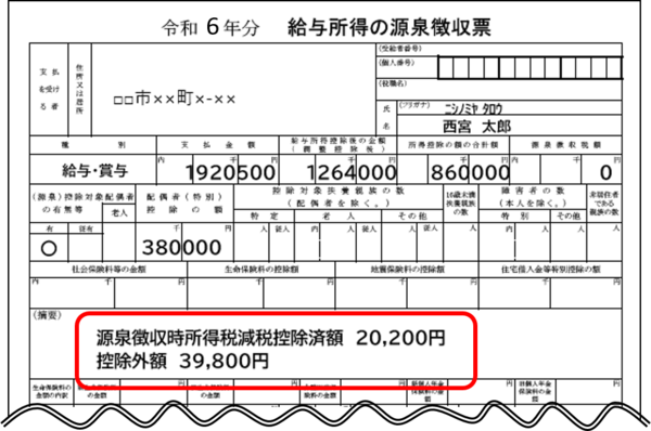 給与所得の源泉徴収票における定額減税関係事項の表示