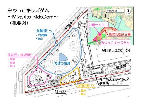 みやっこキッズダムの概要図