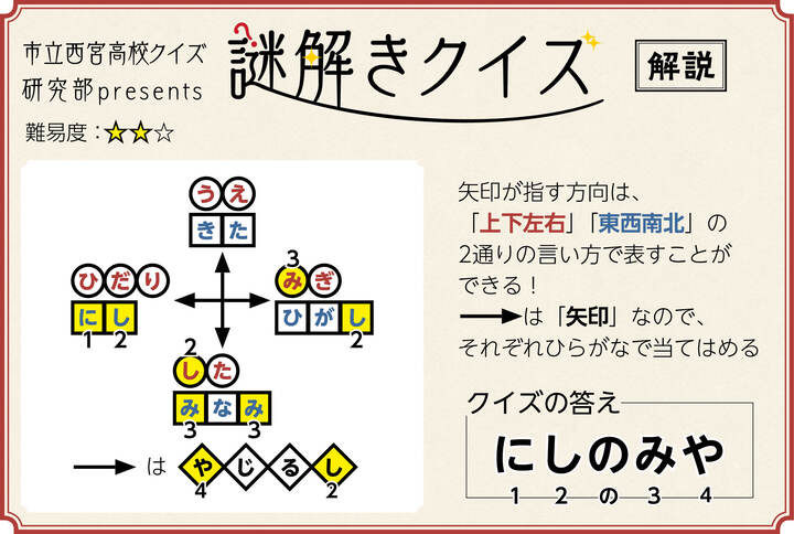 quizaunswerapril2