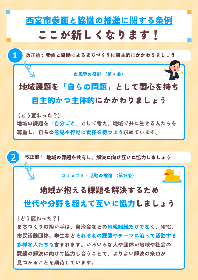 「西宮市参画と協働の推進に関する条例」のここが新しくなります！