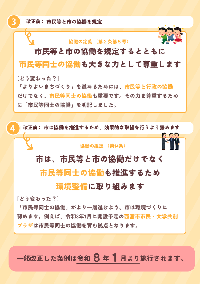 「西宮市参画と協働の推進に関する条例」のここが新しくなります2
