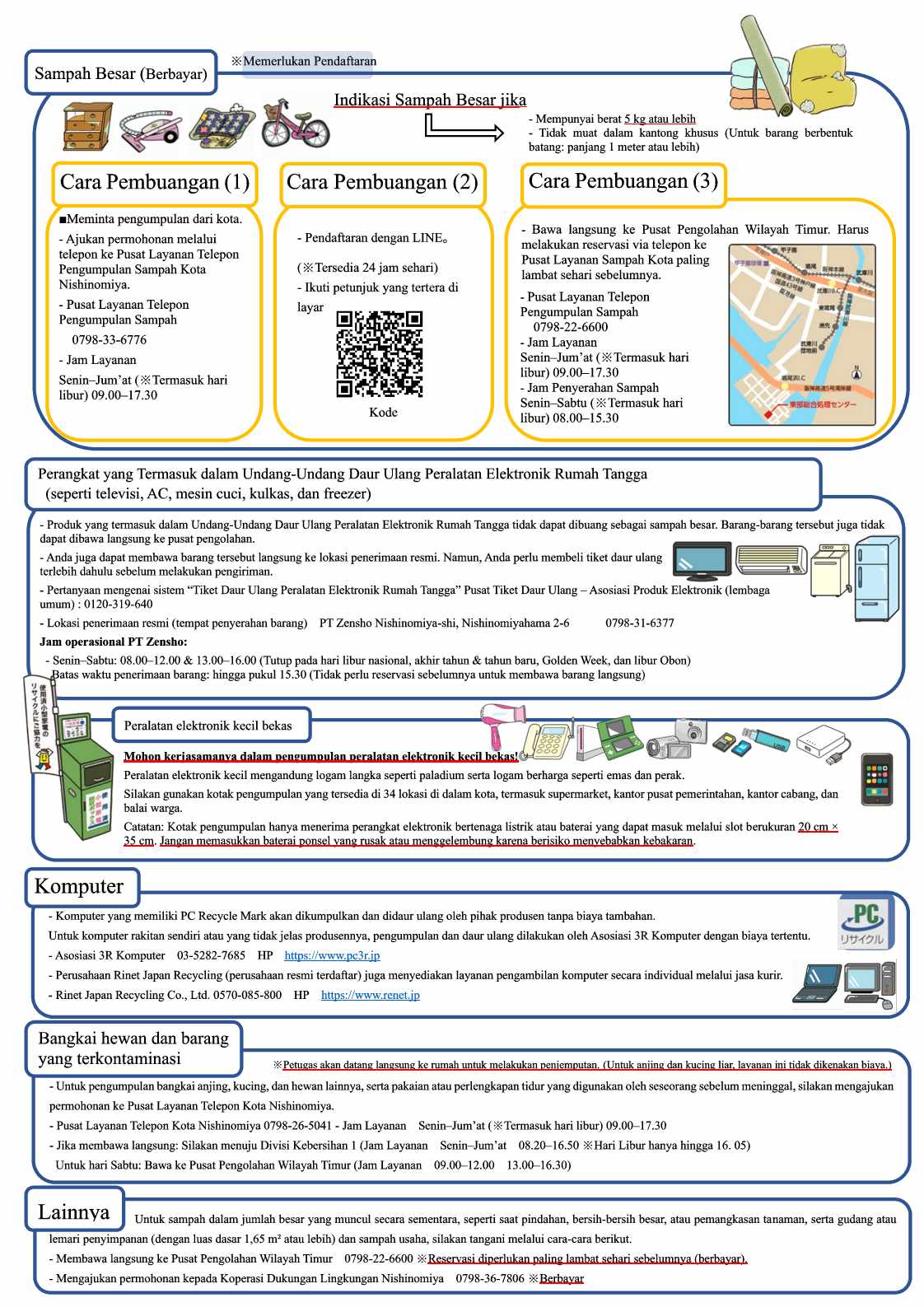 Cara Memilah dan Membuang Sampah & Sumber Daya-2.jpg