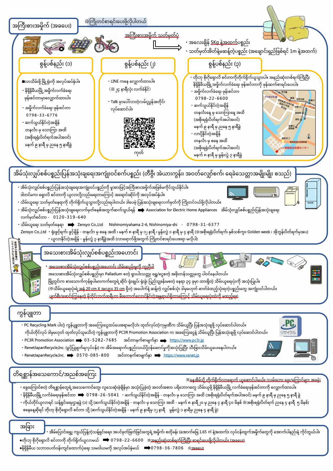 အမှိုက်နဲ့ ပြန်အသုံးချပစ္စည်း ခွဲခြားနည်းနဲ့ စွန့်ပစ်နည်း-2.jpg