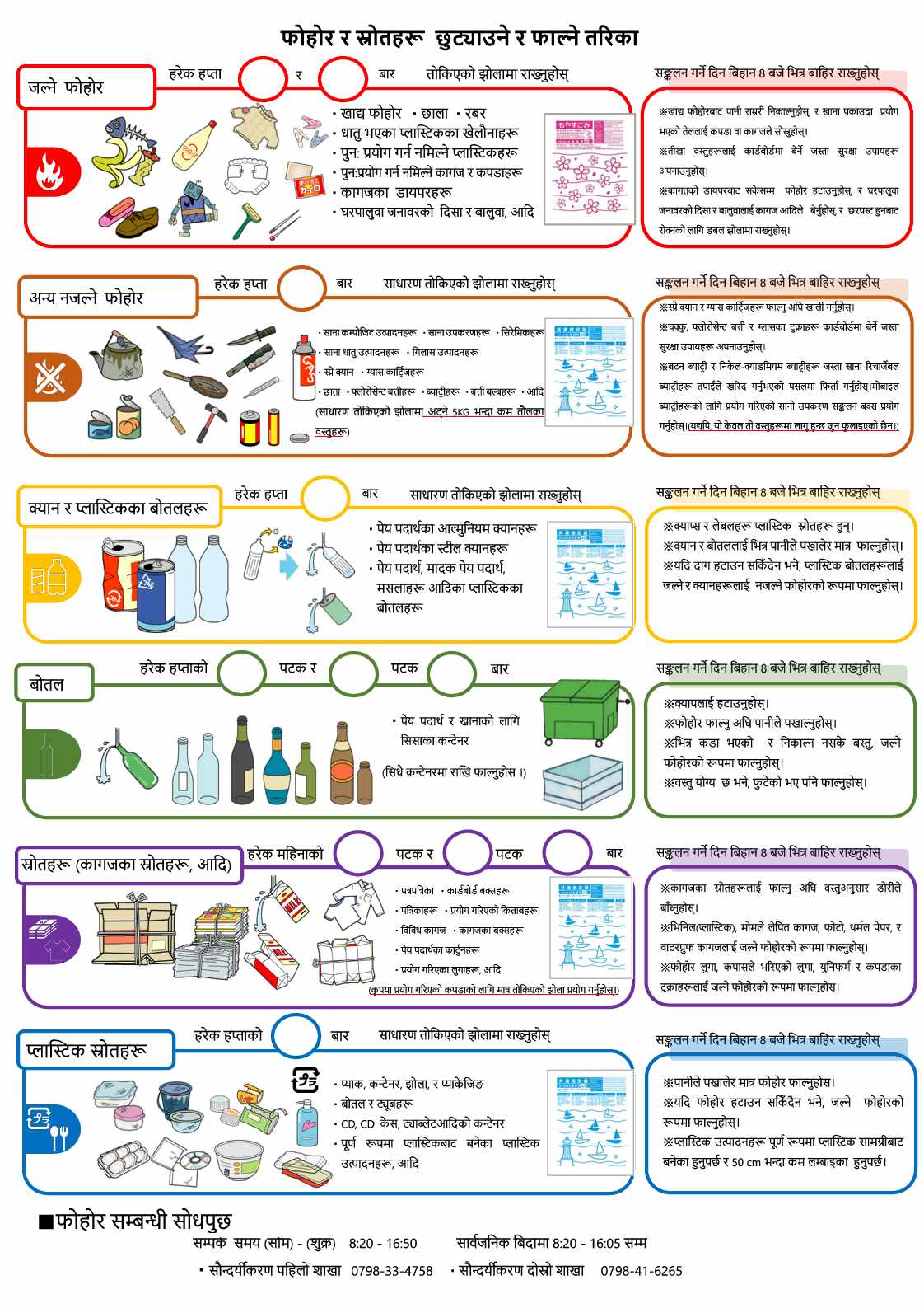 फोहोर र स्रोतहरू&nbsp; छुट्याउने र फाल्ने तरिका-1.jpg