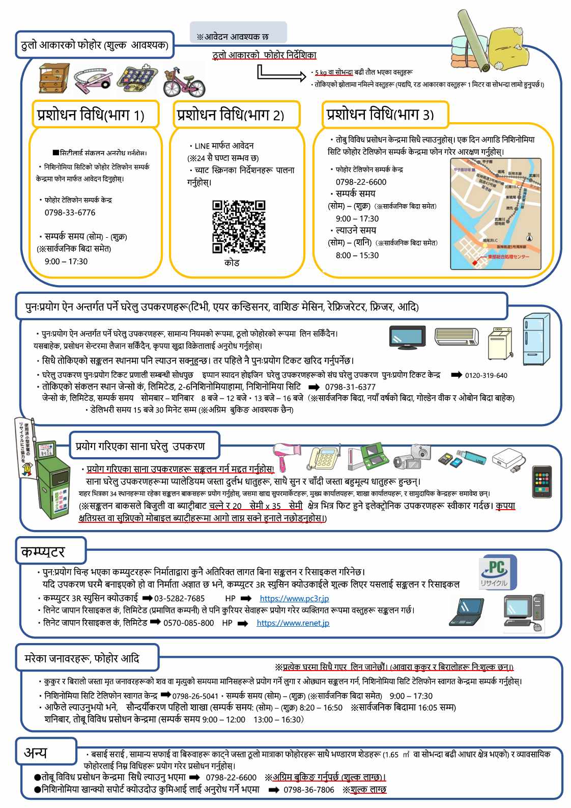 फोहोर र स्रोतहरू&nbsp; छुट्याउने र फाल्ने तरिका-2.jpg