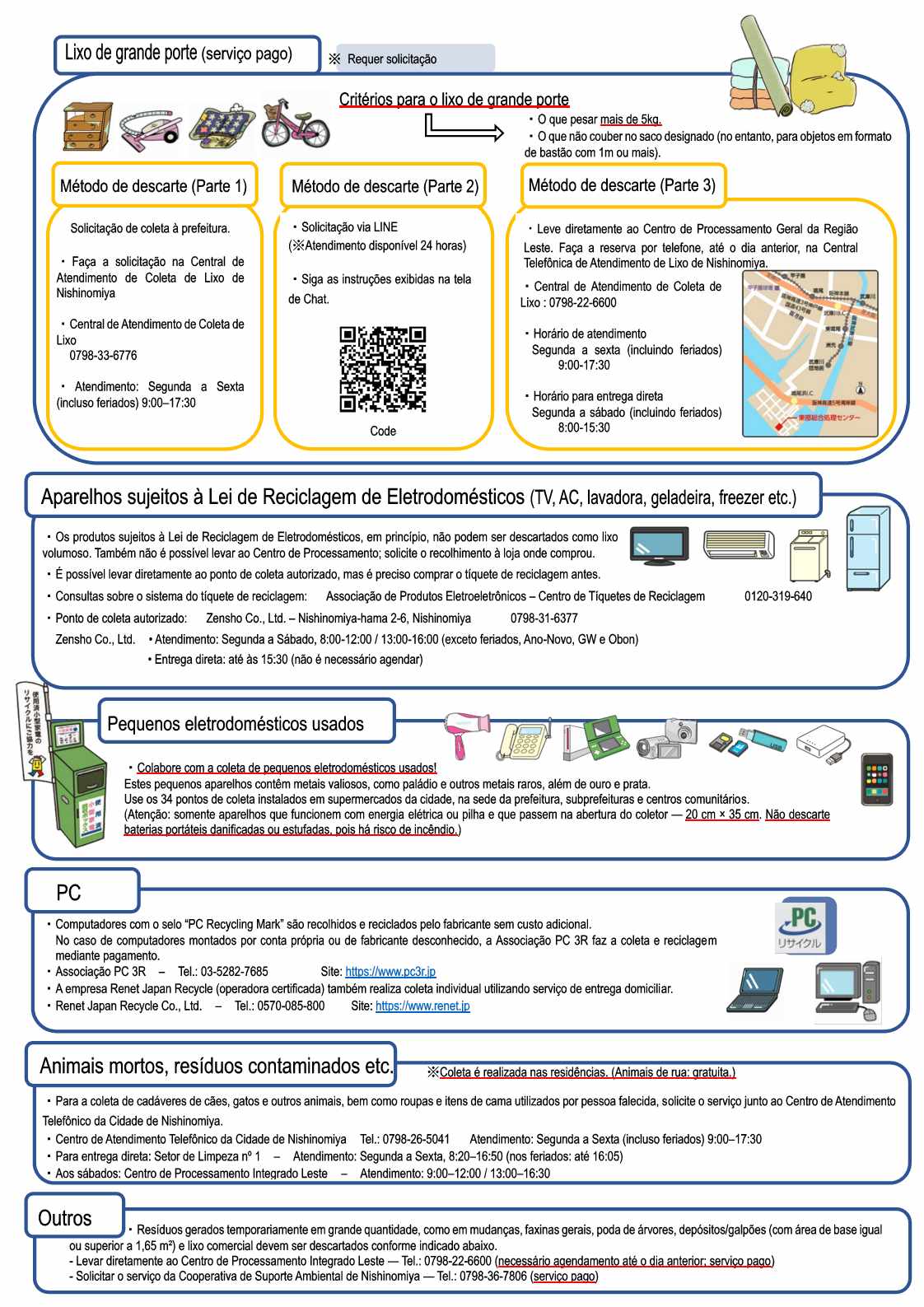 COMO SEPARAR E DESCARTAR O LIXO E RECICLÁVEIS-2.jpg