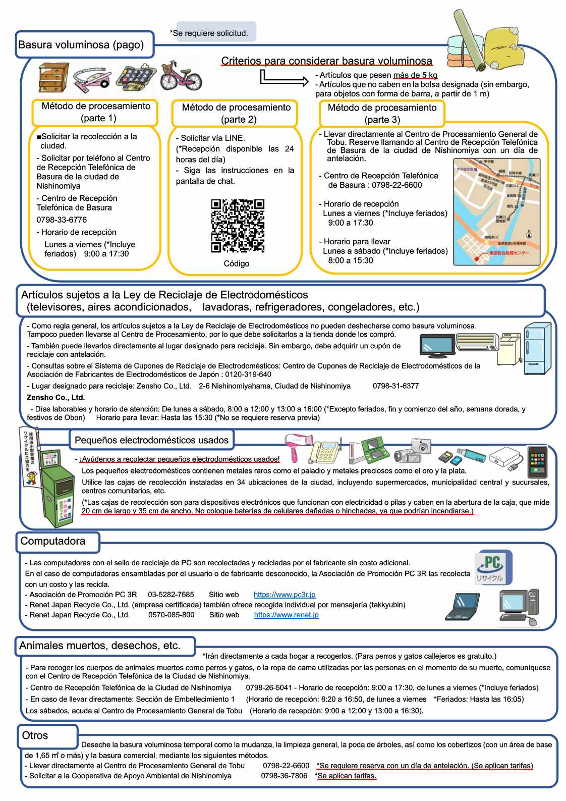 Cómo separar y desechar la basura y los recursos reciclables-2.jpg
