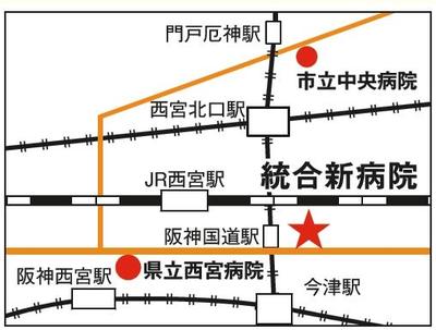 統合新病院整備場所